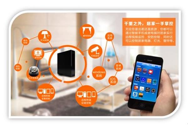 中國環保家居網鏈