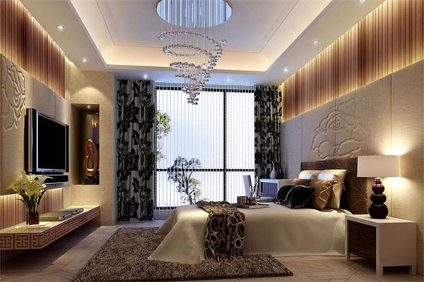 家居回收如何解決？