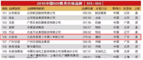 大自然家居品牌吉祥物大賽落幕95后奪金