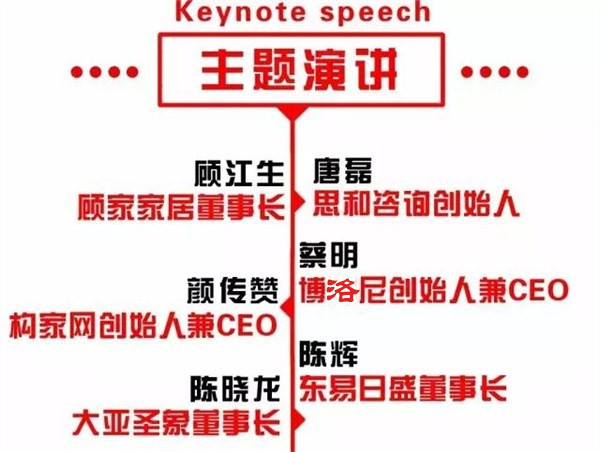 超級行銷系統(tǒng) & 中國家居互聯(lián)網(wǎng)領袖峰會（佛山站）開課啦！