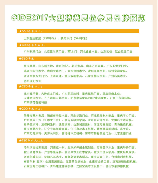 彰顯品牌力量，盡在豪門盛宴----2017北京定制家居/門業(yè)展覽會