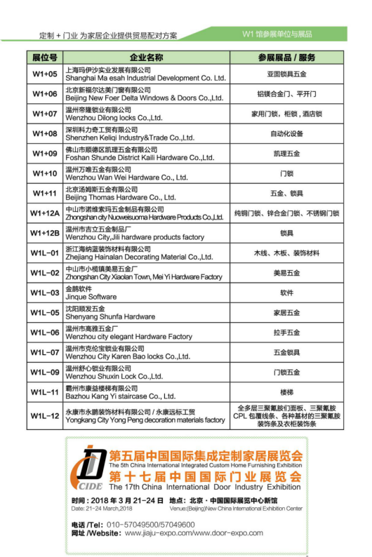 木門與定制之舞—— 2017北京定制家居/門業展W1館頂級品牌大探營