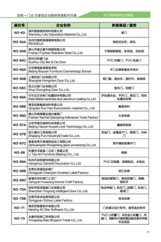 逛展，也是一種瘦身方式！