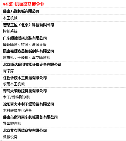 W4機(jī)械館 定制家居生產(chǎn)線+智能制造產(chǎn)品霸氣登場(chǎng)