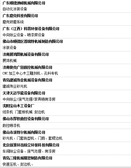 W4機(jī)械館 定制家居生產(chǎn)線+智能制造產(chǎn)品霸氣登場(chǎng)