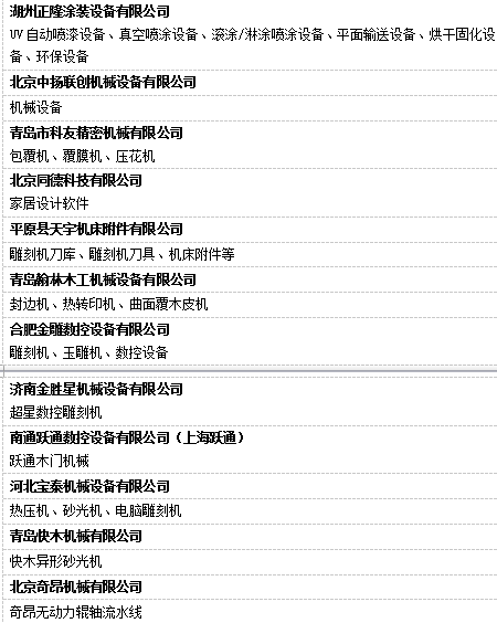 W4機(jī)械館 定制家居生產(chǎn)線+智能制造產(chǎn)品霸氣登場(chǎng)