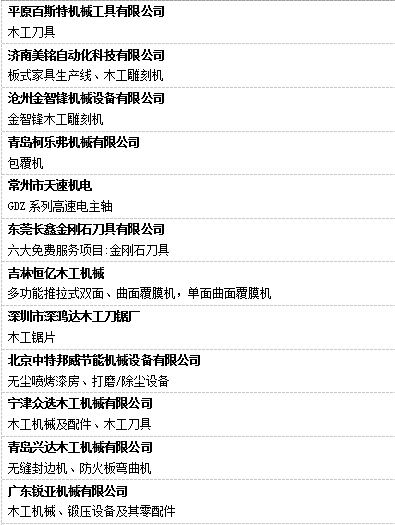 W4機(jī)械館 定制家居生產(chǎn)線+智能制造產(chǎn)品霸氣登場(chǎng)