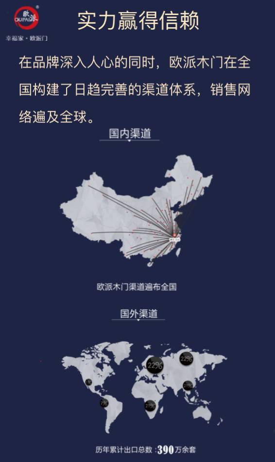 江山歐派 榮耀起航 ，2017北京定制家居/門業展等你來！