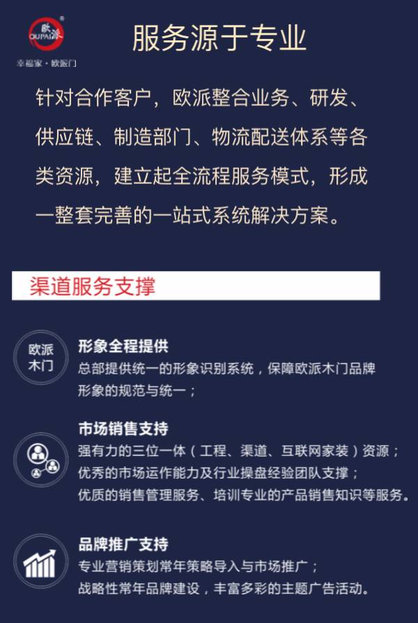 江山歐派 榮耀起航 ，2017北京定制家居/門業展等你來！