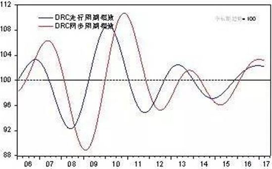 制造業(yè)應(yīng)如何登上“一帶一路”這趟列車
