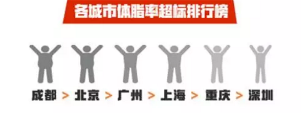 用護膚品熬最貴的夜，不如過最舒適的一夜！