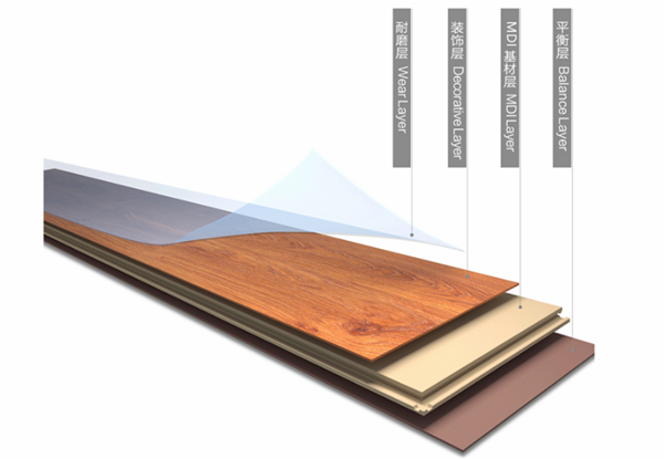 整裝產品將推全國標準