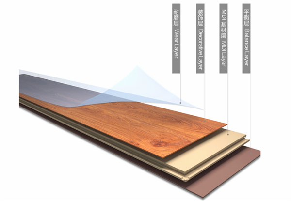 大自然地板零醛智造：聚焦年輕用戶，打造健康生活