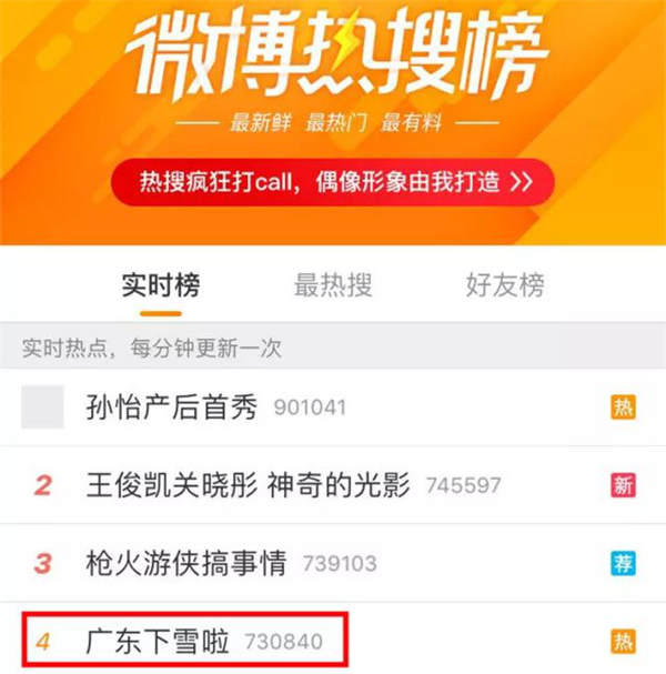 今年冬天，在北京還沒有下雪，西安還沒有下雪，沈陽還沒有下雪，廣東就已經下雪了！這一場南方的雪強勢來襲，直接竄上微博熱搜！據悉，廣州最低氣溫達到7℃，據說更冷的還還在后面，嚇得小編乖乖穿上秋褲和棉大衣。