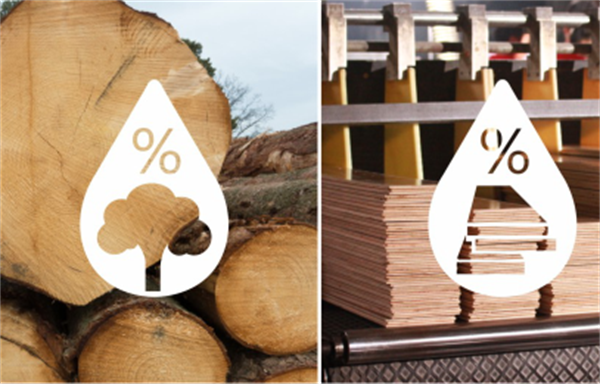 大自然地暖地板：輕松打造冬日舒適家