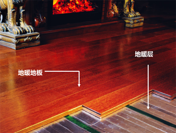 大自然地暖地板，將健康和環(huán)保進(jìn)行到底