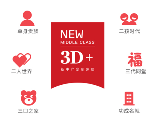 3D木門·全屋定制首發(fā)亮相北京建博會(huì)燃爆現(xiàn)場(chǎng)