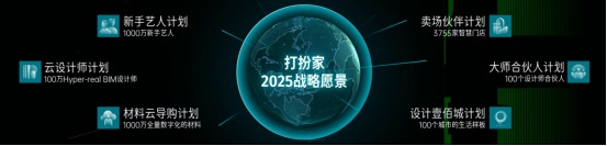 國美攜手打扮家：智能家居，讓裝修更透明家居網鏈