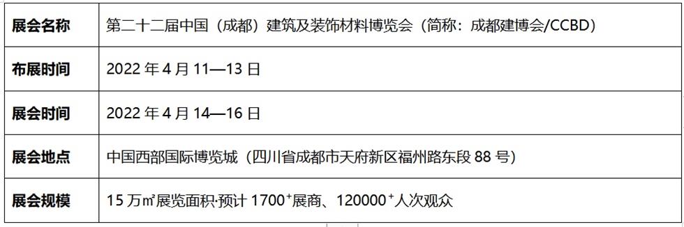 2022成都建博會/定制家居博覽會明年4月舉辦 2022成都建博會/定制家居博覽會明年4月舉辦